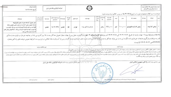 استعلام روغن کارکرده لکوموتیو 