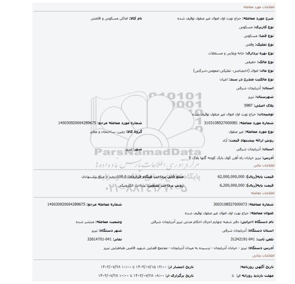 مزایده، حراج نوبت اول اموال غیر منقول توقیف شده