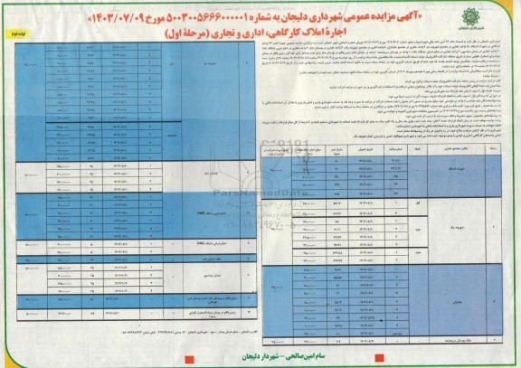 آگهی مزایده عمومی اجاره املاک کارگاهی ، اداری ،تجاری نوبت دوم 