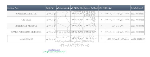 استعلام CARTRIFGE FILTER....