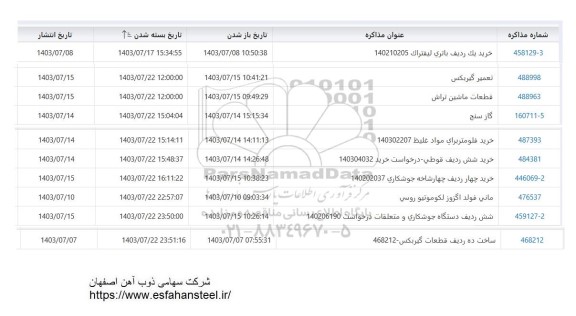 استعلام خرید یک ردیف باتری لیفتراک ...