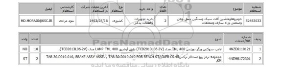 استعلام خودروهاوماشین آلات سبک وسنگین حمل ونقل وصنعتی وراه سازی ومتعلقات