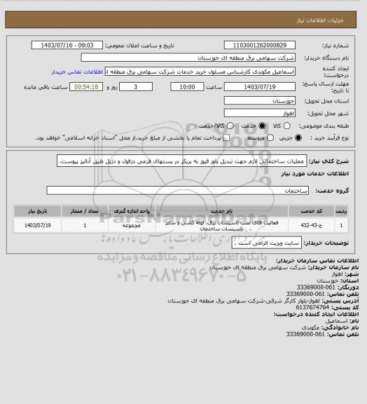 استعلام عملیات ساختمانی لازم جهت تبدیل پاور فیوز به بریکر در پستهای فرعی دزفول و دژپل  طبق آنالیز پیوست.