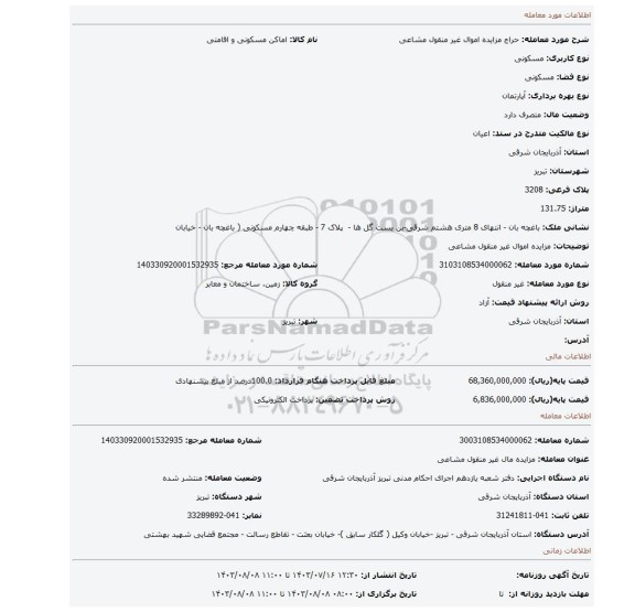 مزایده، مزایده اموال غیر منقول مشاعی