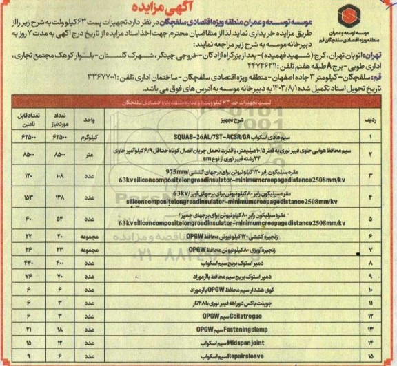 مناقصه تجهیزات پست 63 کیلوولت سیم هادی اسکواب ...