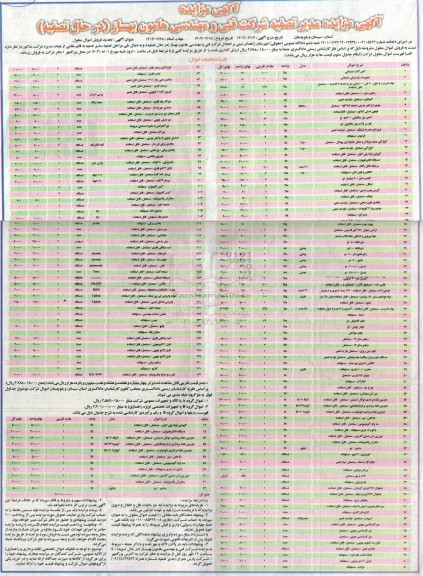 مزایده فروش اموال منقول تجدید