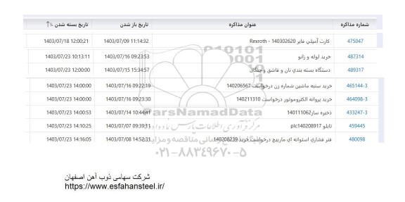 استعلام کارت آمپلی فایر ...