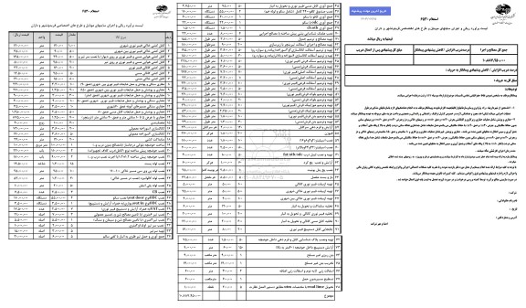 استعلام اجرای سایتهای موبایل و طرح های اختصاصی 