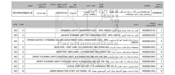 استعلام خودروهاوماشین آلات سبک وسنگین حمل ونقل وصنعتی وراه سازی ومتعلقات