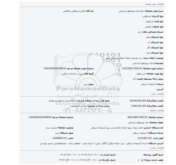 مزایده، مال غیرمنقول مشاعی