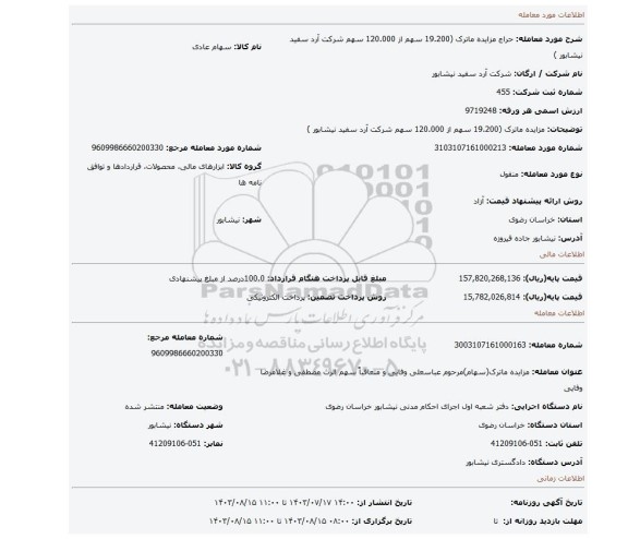 مزایده، مزایده ماترک (19.200 سهم از 120.000 سهم شرکت آرد سفید نیشابور )