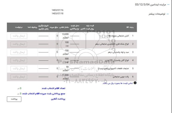 مزایده کارتن ضایعاتی بصورت فله و ... 