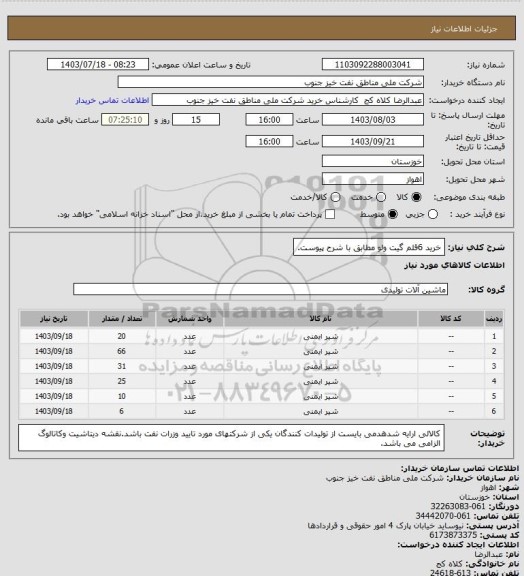 استعلام خرید 6قلم گیت ولو مطابق با شرح پیوست.