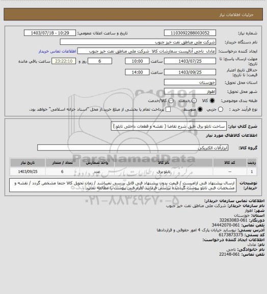 استعلام ساخت تابلو برق طبق شرح تقاضا ( نقشه و قطعات داخلی تابلو )