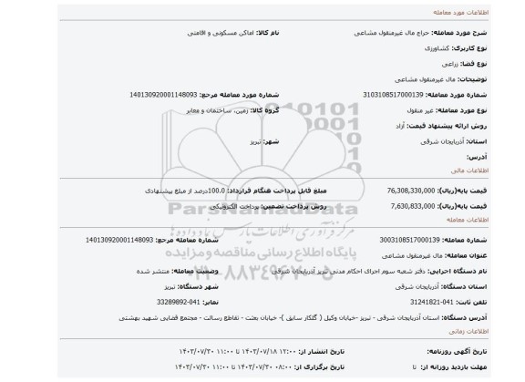 مزایده، مال غیرمنقول مشاعی