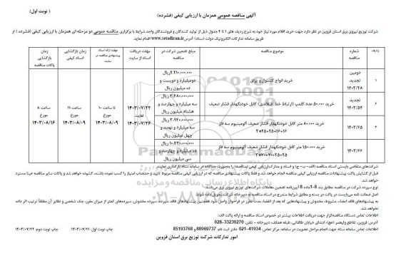 مناقصه خرید انواع کنسول و یراق...