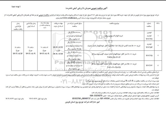 مناقصه خرید انواع کنسول و یراق...- نوبت دوم