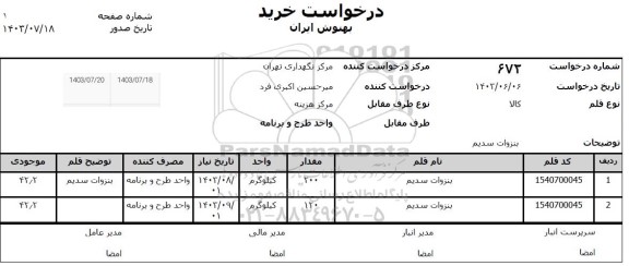 استعلام بنزوات سدیم