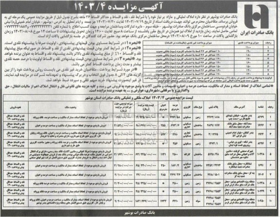 مزایده فروش املاک تملیکی و مازاد