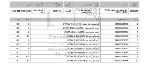 استعلام  تابلو نمایش ابزار شاهرخ MODEL TBG101(P925)