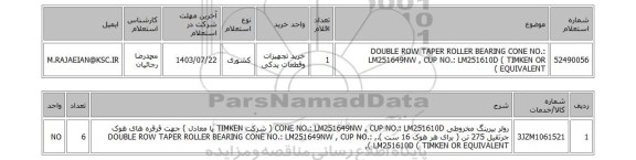 استعلام  DOUBLE ROW TAPER ROLLER BEARING CONE NO.: LM251649NW , CUP NO.: LM251610D ( TIMKEN OR EQUIVALENT )