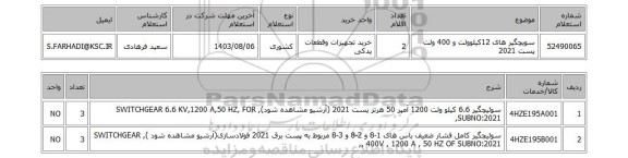 استعلام سویچگیر های 12کیلوولت و 400 ولت پست 2021