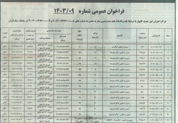 فراخوان عمومی فروش پاییزه املاک 