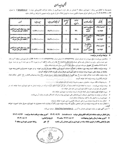 مزایده فروش املاک مسکونی