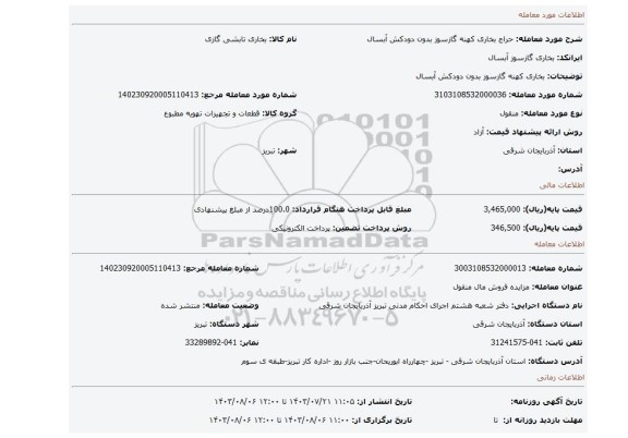 مزایده، بخاری کهنه گازسوز بدون دودکش آبسال