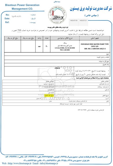 استعلام خرید رینگ 