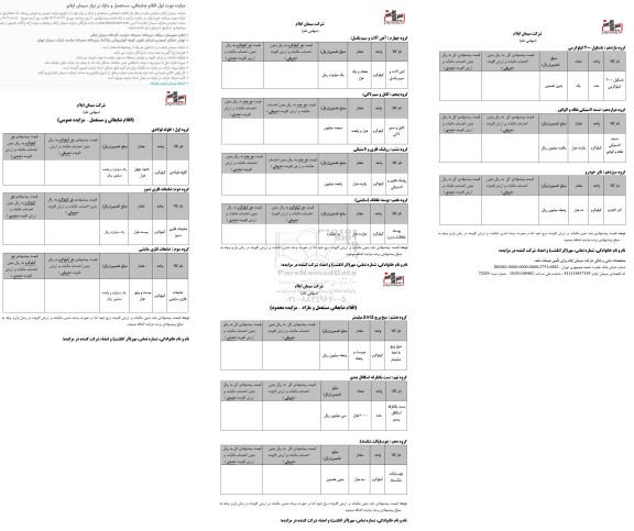 مزایده فروش اقلام ضایعاتی مستعمل و مازاد بر نیاز