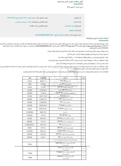 مناقصه تامین مواد اولیه