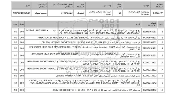 استعلام پیچ ومهره هاوسایراتصال دهنده ها