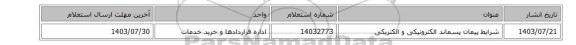 شرایط پیمان پسماند الکترونیکی و الکتریکی