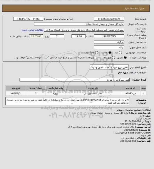 استعلام تامین نیرو خرید خدمات ،ناجی واداری