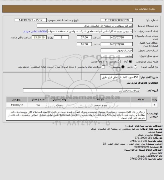 استعلام 456 مورد کالای ارتباطی ابزار دقیق