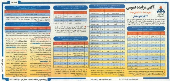 مزایده فروش اقلام اسقاط و مستعمل - نوبت دوم