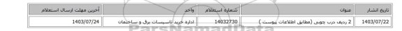 2 ردیف درب چوبی (مطابق اطلاعات پیوست )