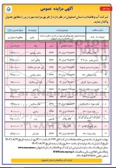 مزایده فروش خودروهای فرسوده سبک و سنگین شرکت 