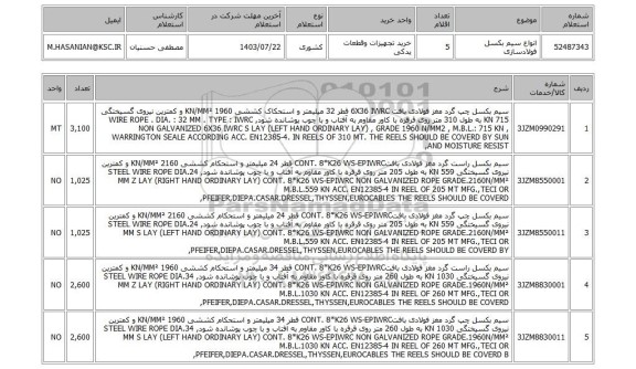 استعلام انواع سیم بکسل فولادسازی