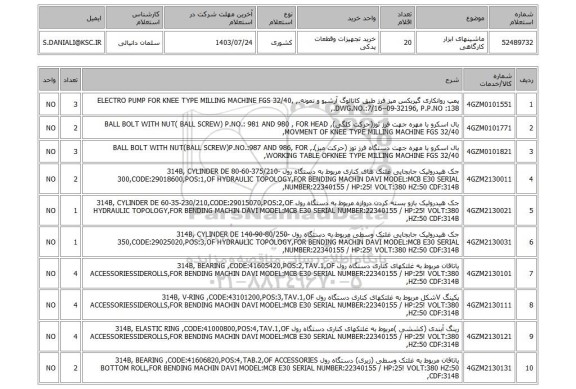 استعلام ماشینهای ابزار کارگاهی