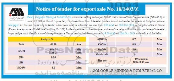 مزایده و مناقصه  70 هزار تن کنسانتره سنگ آهن