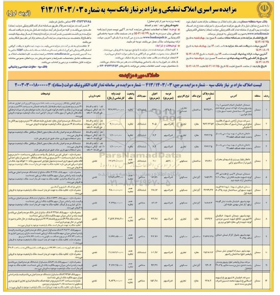 مزایده فروش 6 قطعه زمین با کاربری تجاری 