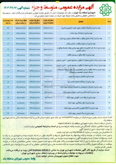 مزایده عمومی، متوسط و جزء بهره برداری از پارکینگ طبقاتی ....