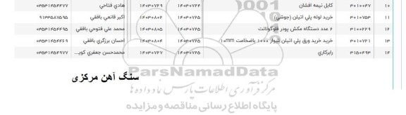 استعلام کابل نیمه افشان ...