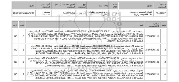 استعلام قطعات کمپرسور پروسس AERZEN(واحد زمزم)