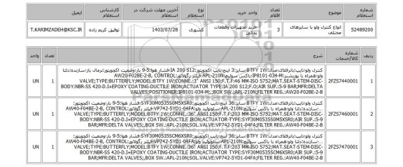 استعلام انواع کنترل ولو با سایزهای مختلف