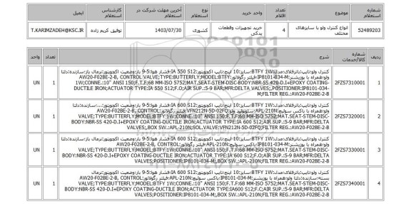 استعلام انواع کنترل ولو با سایزهای مختلف