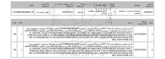 استعلام انواع کنترل ولو با سایزهای مختلف