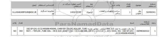 استعلام رولر تفلونی